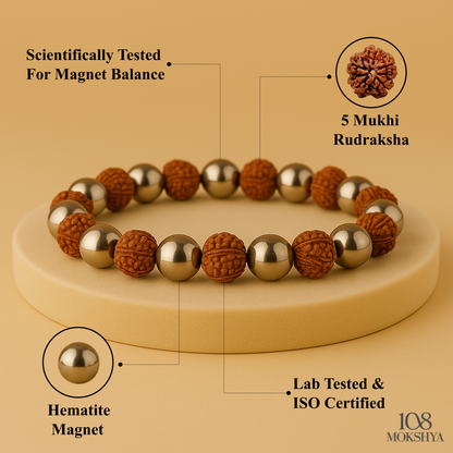 Mokshya Rudraksha Magnet Bracelet - Balance Your Energy, Enhance Your Vitality
